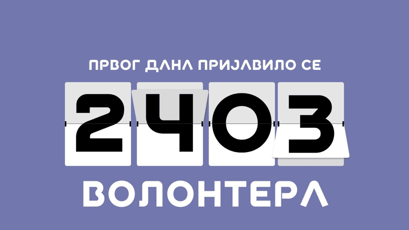 VEĆ PRVOG DANA 2.403 PRIJAVLjENIH VOLONTERA ZA EKSPO 2027 !